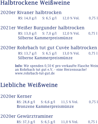 Halbtrockene Weißweine

2020er Rivaner halbtrocken
             RS: 14,0 g/l      S: 6,5 g/l      12,0 % Vol.         0,75 l
              
2021er Weißer Burgunder halbtrocken
             RS: 13,0 g/l      S: 7,0 g/l      12,0 % Vol.       0,75 l
                  Silberne Kammerpreismünze

2020er Rohrbach tut gut Cuvée halbtrocken
             RS: 13,7 g/l      S: 6,5 g/l      13,0 % Vol.         0,75 l
                  Silberne Kammerpreismünze

               Info: Wir spenden 0,50 € pro verkaufte Flasche Wein 
               an Rohrbach tut gut e.V. - eine Herzenssache!
               www.rohrbach-tut-gut.de
                        
Liebliche Weißweine

2020er Kerner
            RS: 28,8 g/l      S: 6,6 g/l      11,5 % Vol.         0,75 l
              Bronzene Kammerpreismünze

2020er Gewürztraminer
            RS: 37,3 g/l      S: 6,5 g/l      11,0 % Vol.          0,75 l